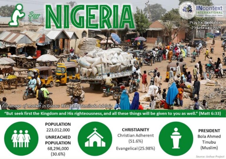 PRAY FOR NIGERIA