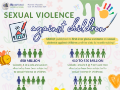 SEXUAL VIOLENCE AGAINST CHILDREN