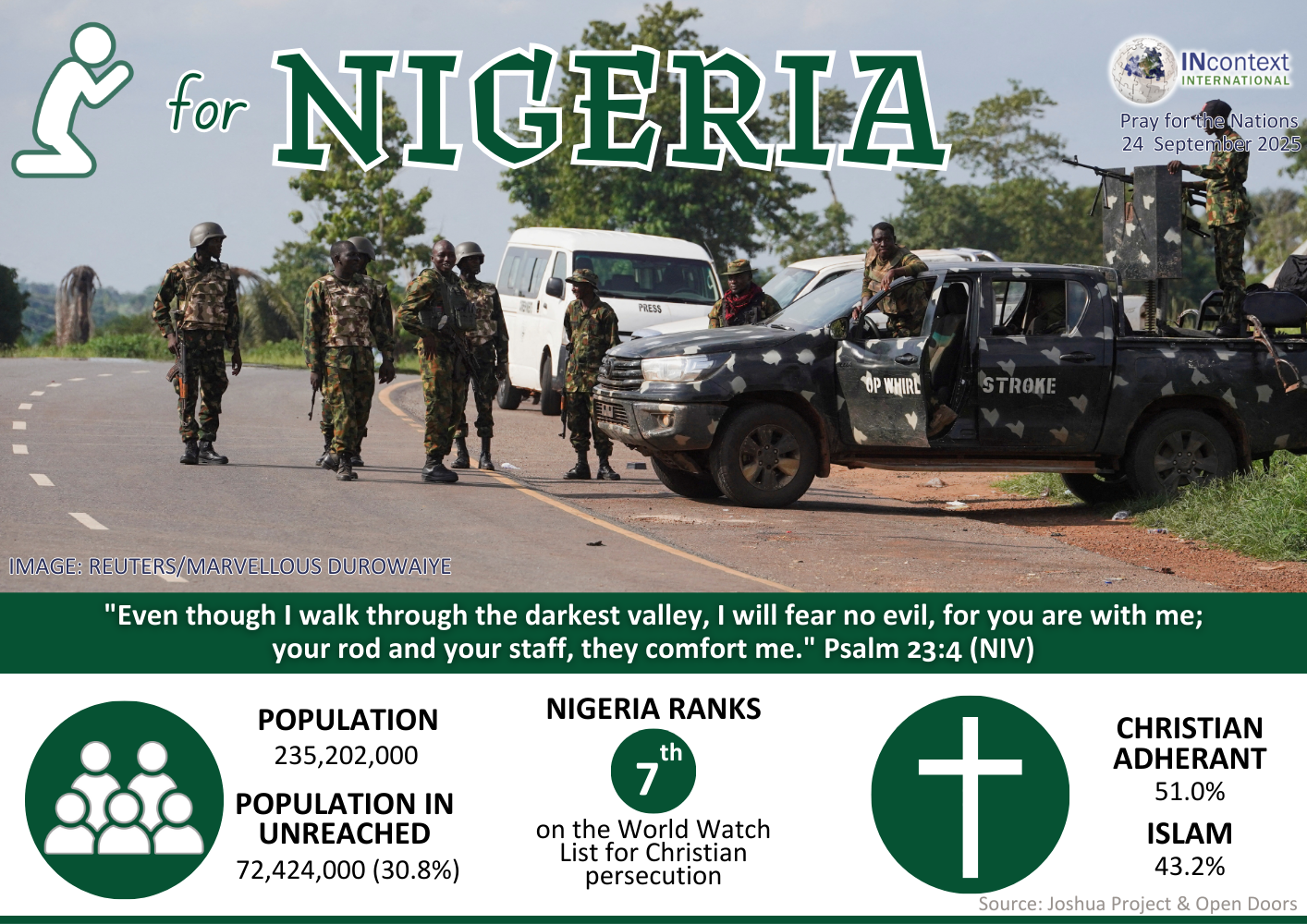 Pray For Nigeria Incontext International
